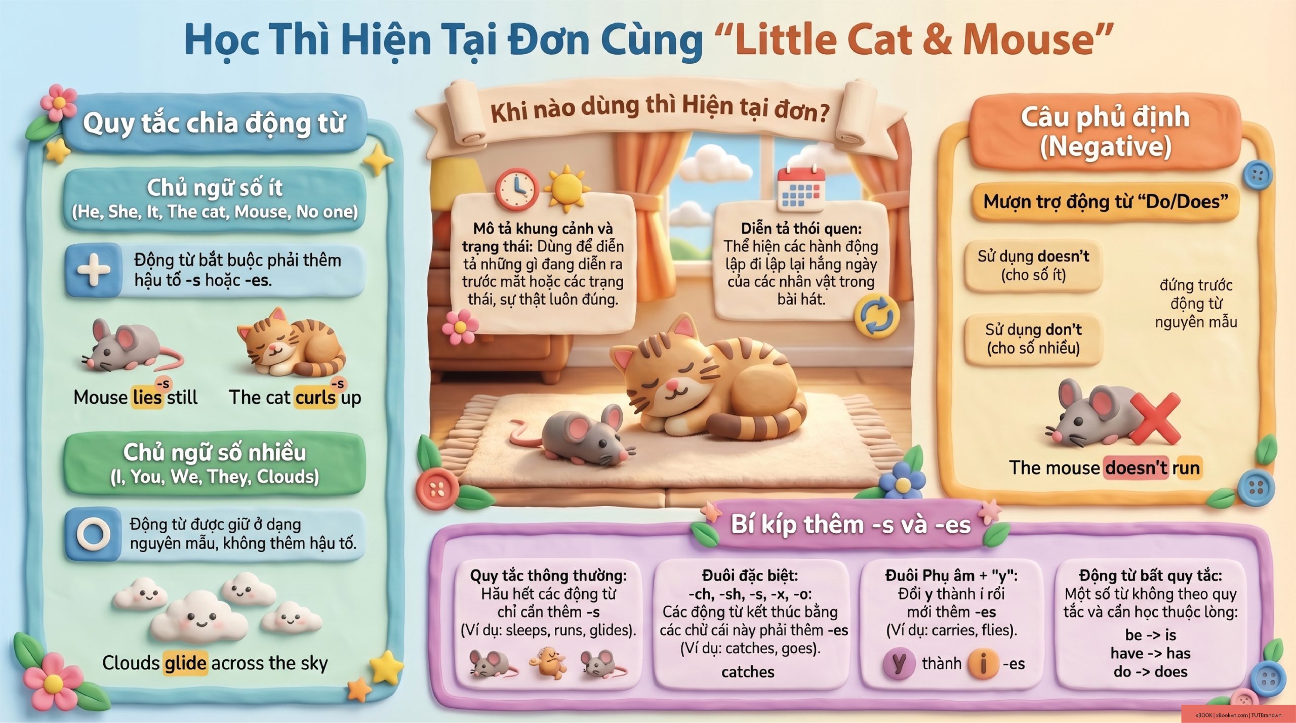 Music Kid Ngu Phap xbook