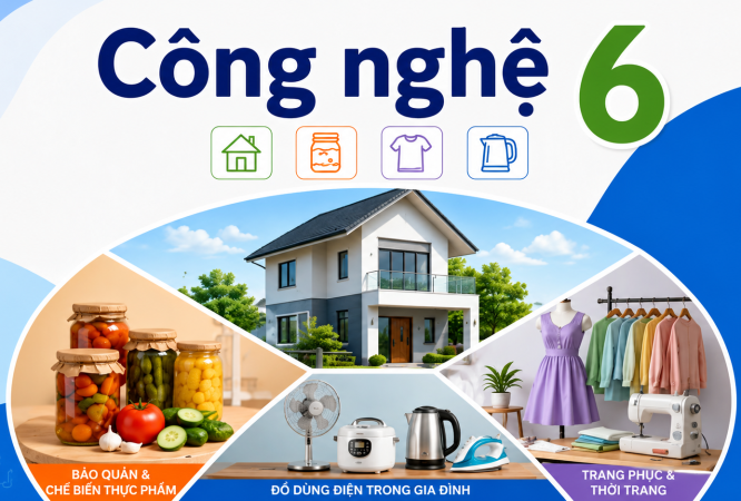 Congnghe6